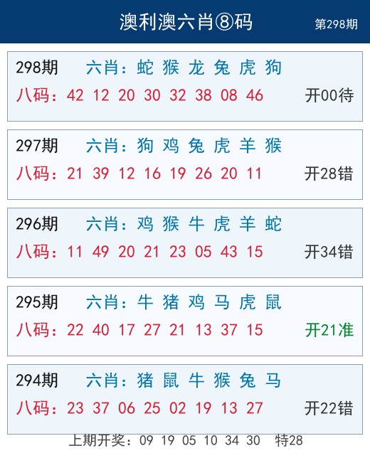 六肖八码
